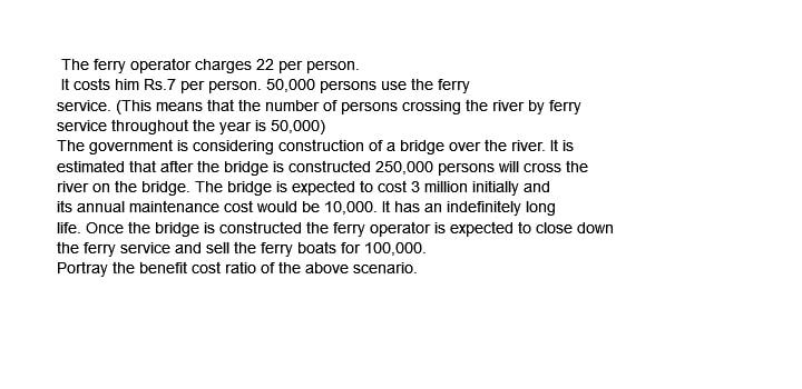 The ferry operator charges 22 per person. It