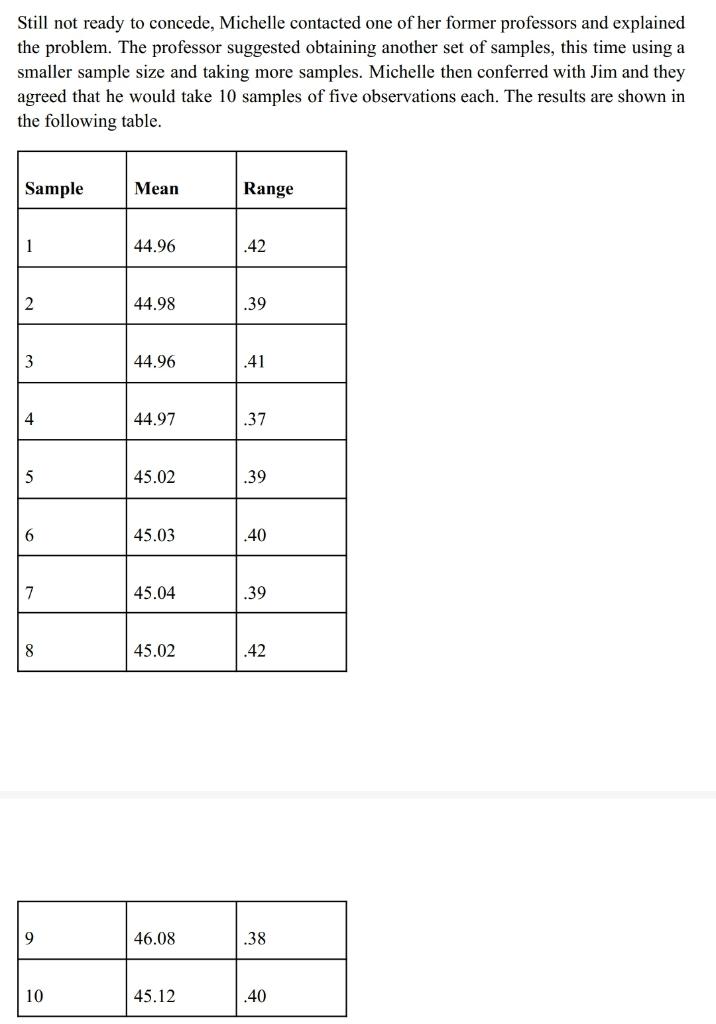 3. Tiger Tools, a division of Drillmore