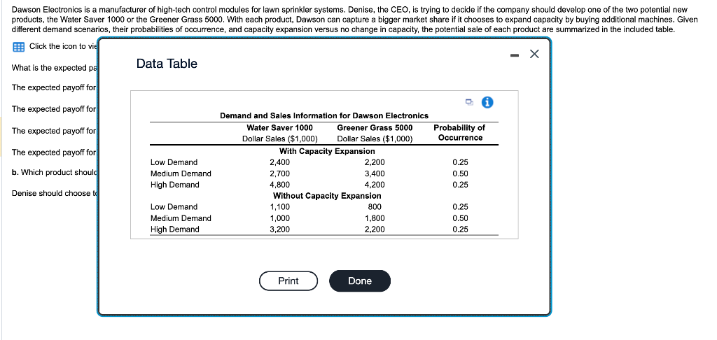 Dawson Electronics is a manufacturer of high-tech