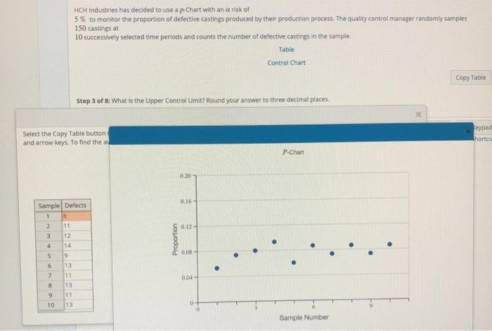 HCH Industries has decided to use a p-Chart with
