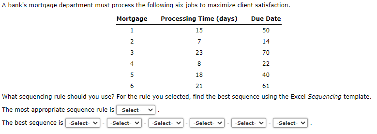 A bank's mortgage department must process the