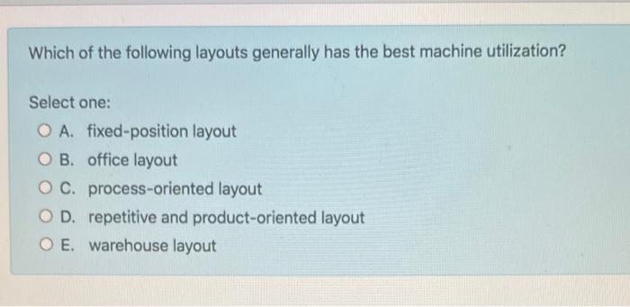 Which of the following layouts generally has the