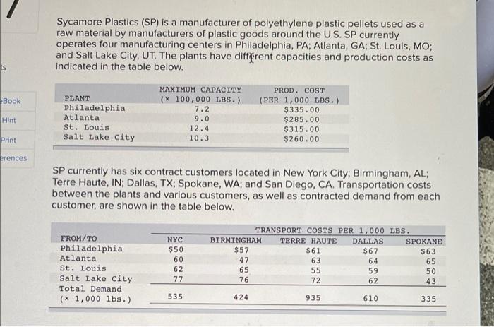 Sycamore Plastics (SP) is a manufacturer of