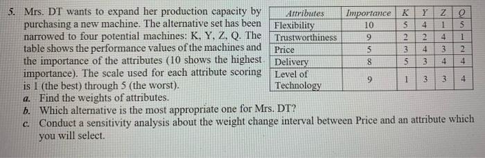 9 5 & 2 3 Y 4 2 4 3 1 4 3 4 1 2 4 5 5. Mrs. DT