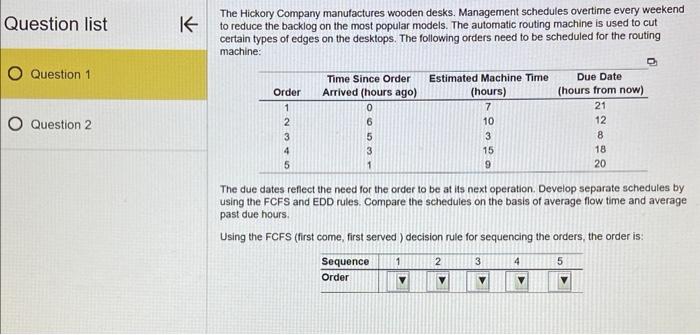 Question list The Hickory Company manufactures