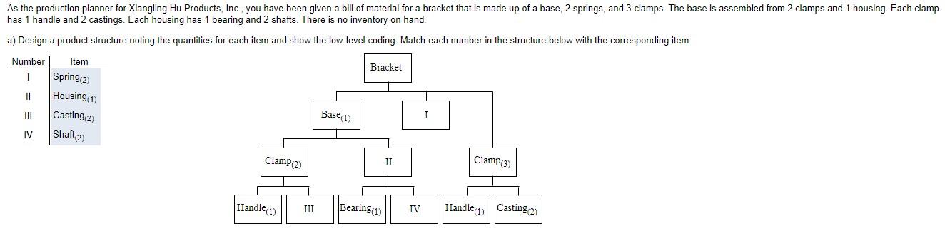 I just need Part C. Thanks! As the production