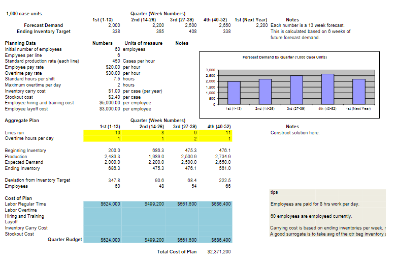 This case puts you in the driver seat (as a