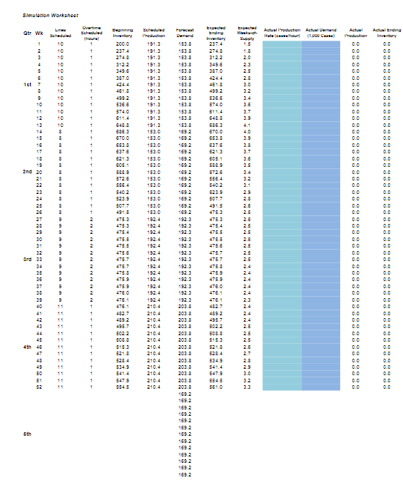 This case puts you in the driver seat (as a