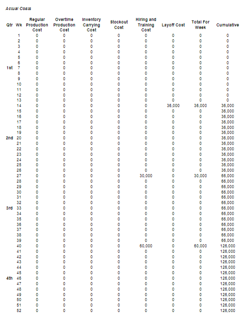 This case puts you in the driver seat (as a
