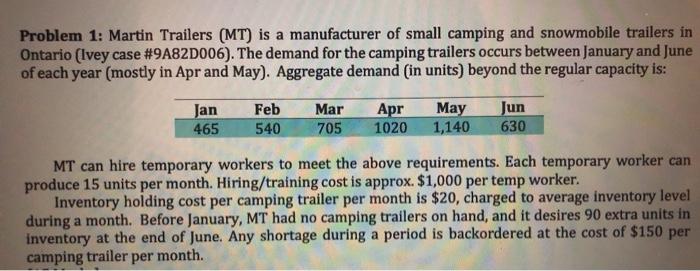 Problem 1: Martin Trailers (MT) is a manufacturer