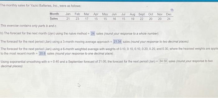 The monthly sales for Yazici Batteries, Inc, were