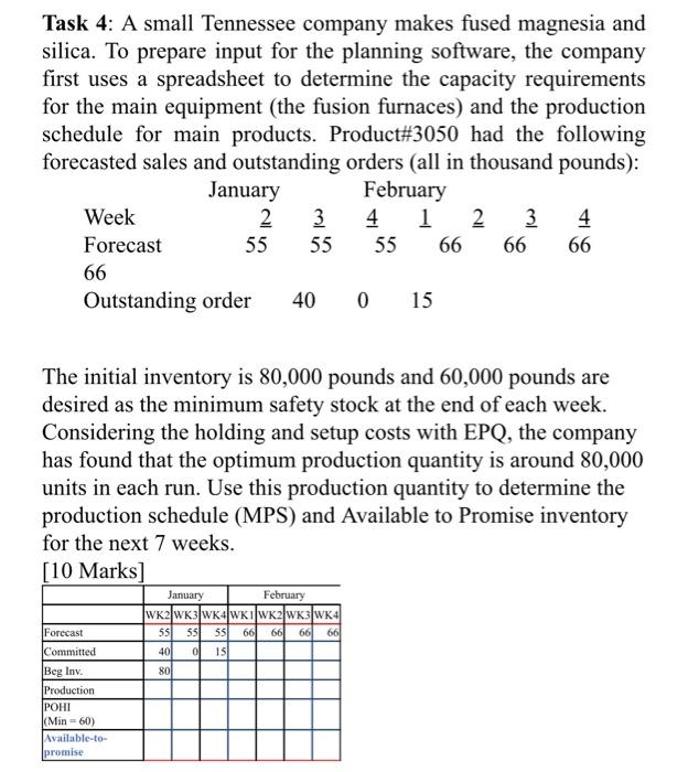 Task 4: A small Tennessee company makes fused