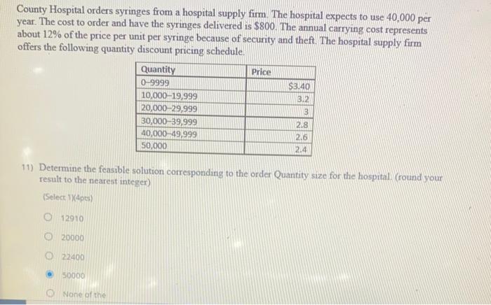 County Hospital orders syringes from a hospital