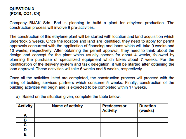 QUESTION 3 (PO10, CO1, C4) Company BIJAK Sdn. Bhd