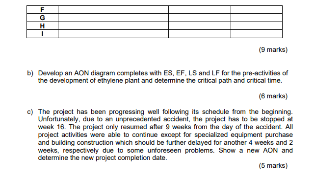QUESTION 3 (PO10, CO1, C4) Company BIJAK Sdn. Bhd