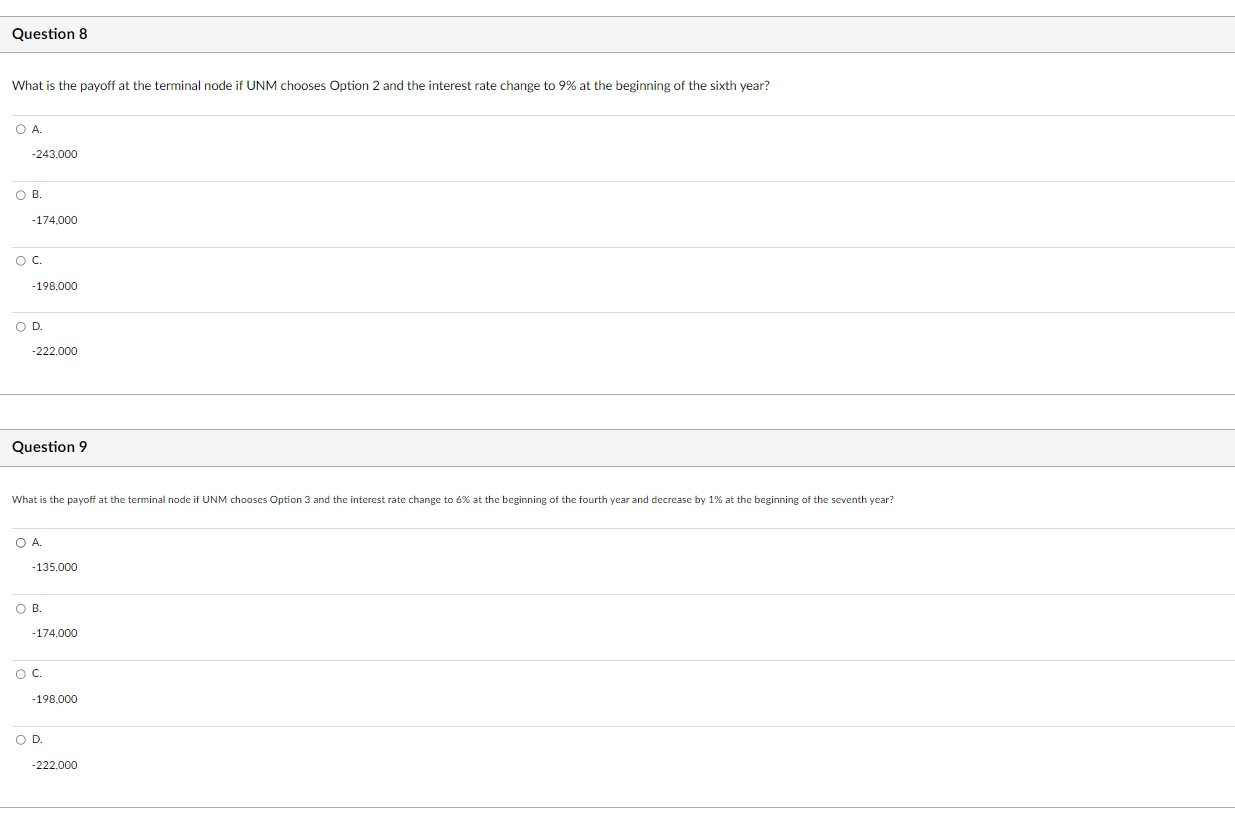 three financing arrangements: Option 1: UNM can