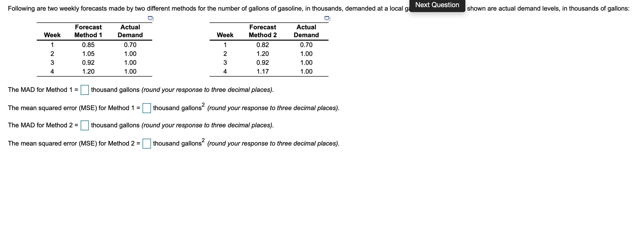 Next Question Following are two weekly forecasts