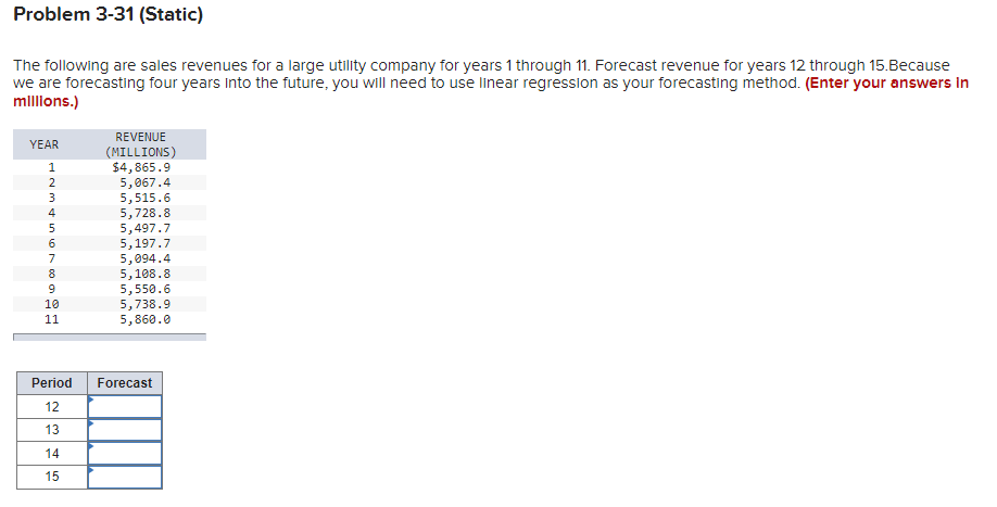 Problem 3-31 (Static) The following are sales