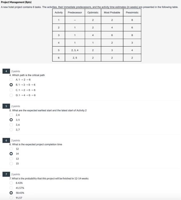 42 points 4. Which path is the critical path A.