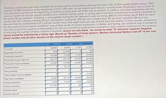 need help with table 2 the summer straight time