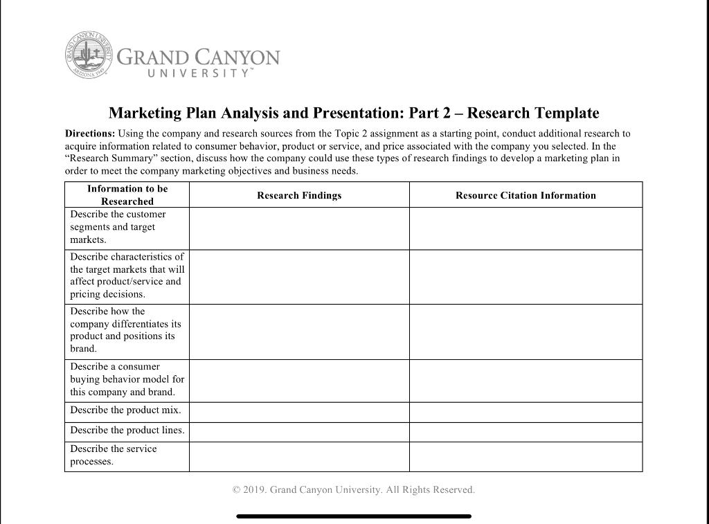 Marketing Plan Analysis and Presentation: Part 2