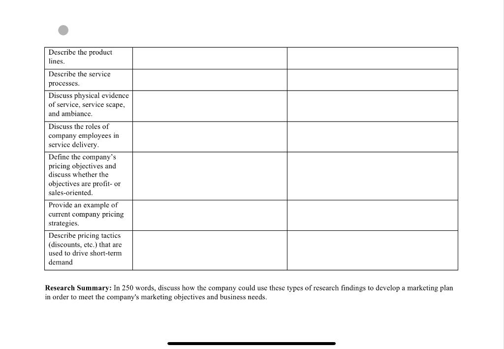 Marketing Plan Analysis and Presentation: Part 2