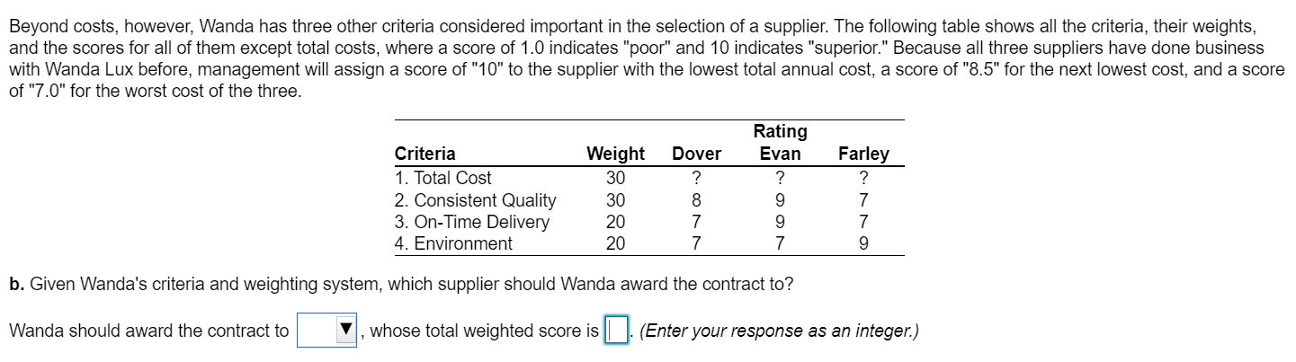help with part b please Wanda Lux must select a