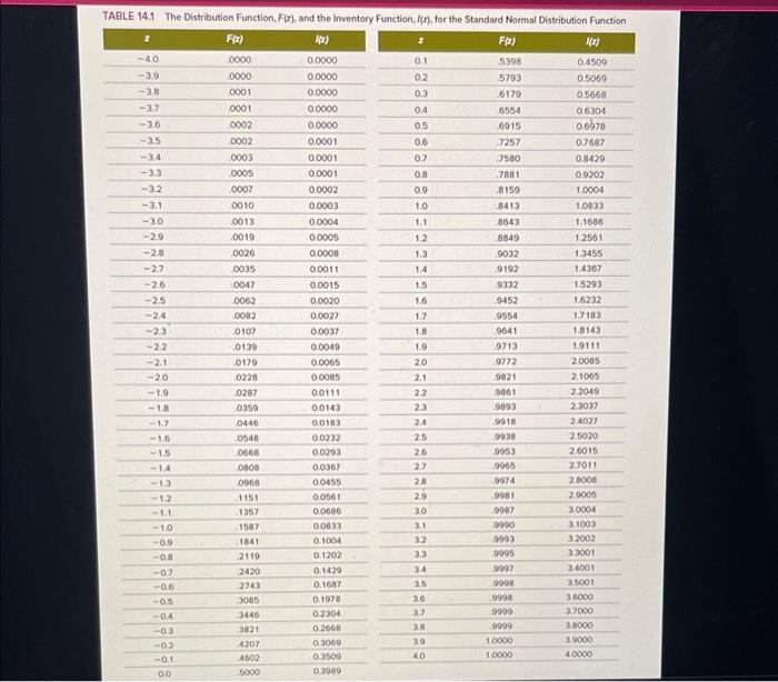 please help stuck on this question using the