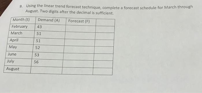please show work 9. Using the linear trend