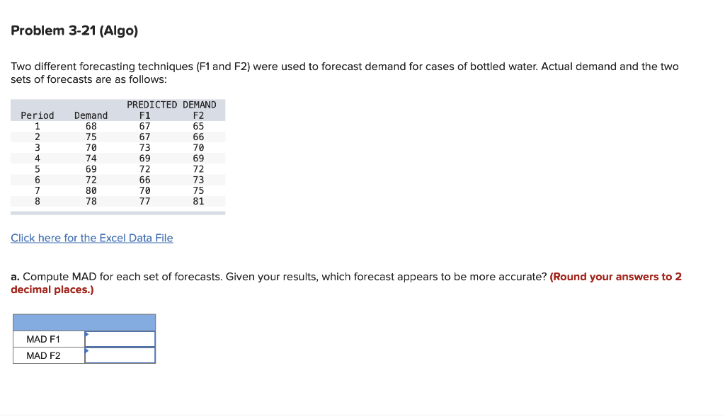 Problem 3-21 (Algo) Two different forecasting
