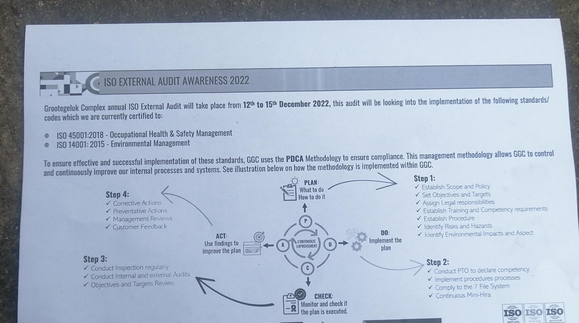 Please answer asap ISO EXTERNAL AUDIT AWARENESS