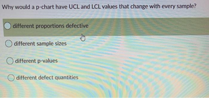 Why would a p-chart have UCL and LCL values that