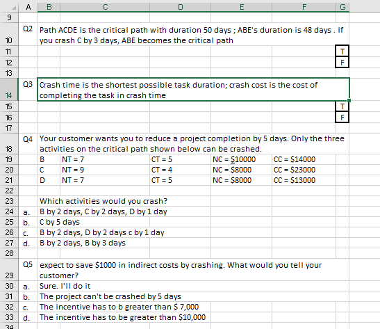 A B D E F G 9 Q2 Path ACDE is the critical path