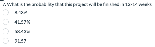 Need help, please A new hotel project contains 6