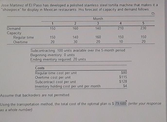 Old MathJax webview I sent over this same