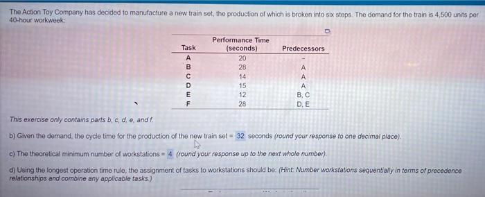 please solve part E, total idle time per cycle