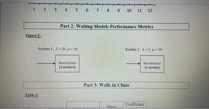 =30,=20 System 2:=5,=20 Part 2: Waiting Models