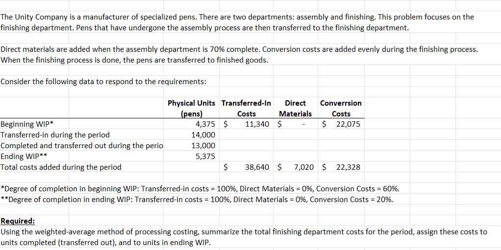 irect materials are added when the assembly