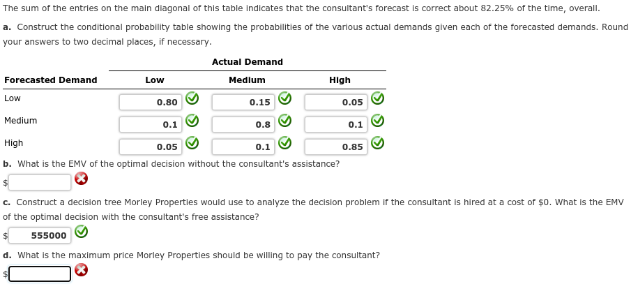 Please answer b and d. Morley Properties is