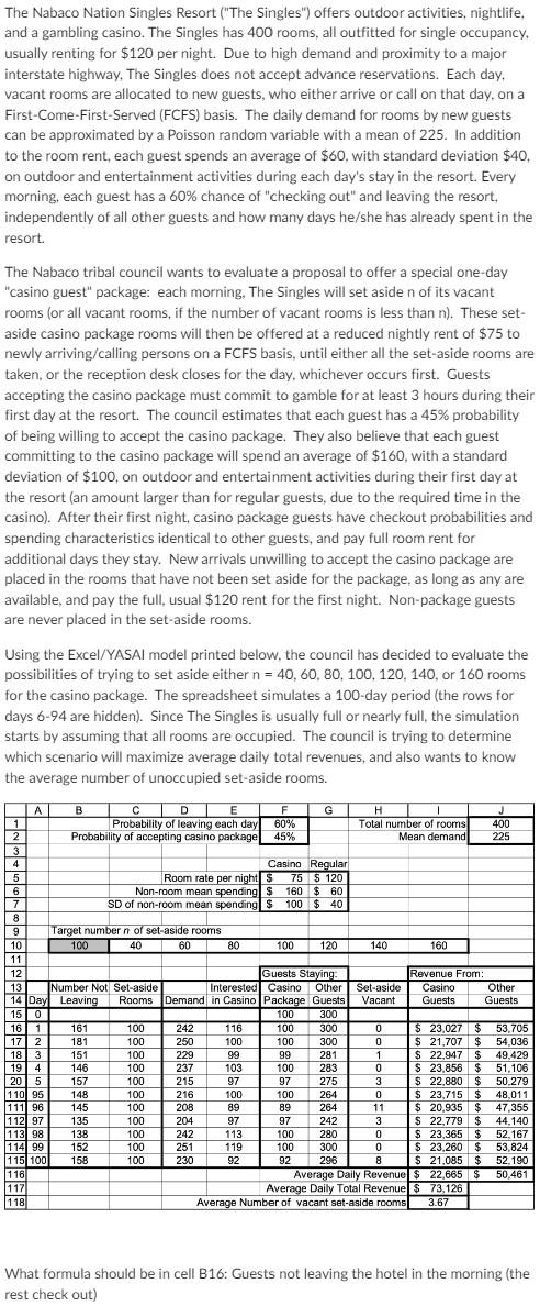 The Nabaco Nation Singles Resort ("The Singles")