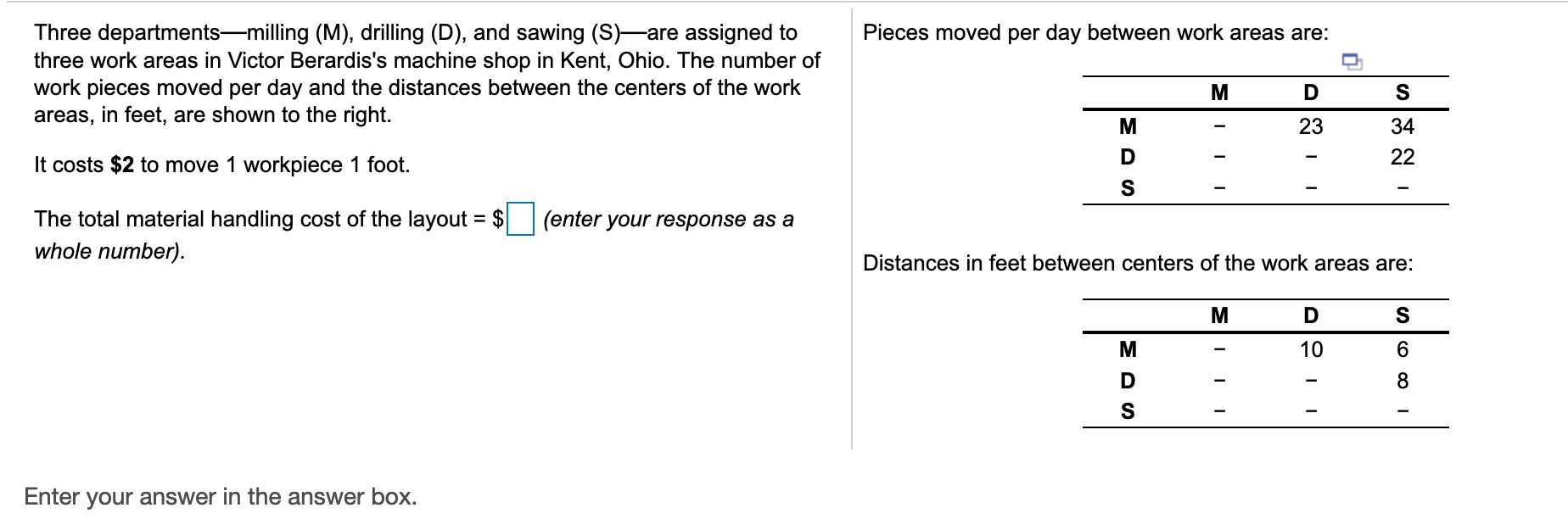 Pieces moved per day between work areas are: