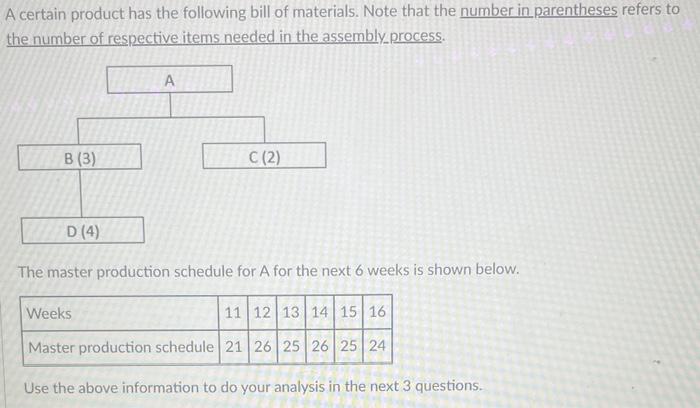 Complete the inventory sheets for items B, C, and