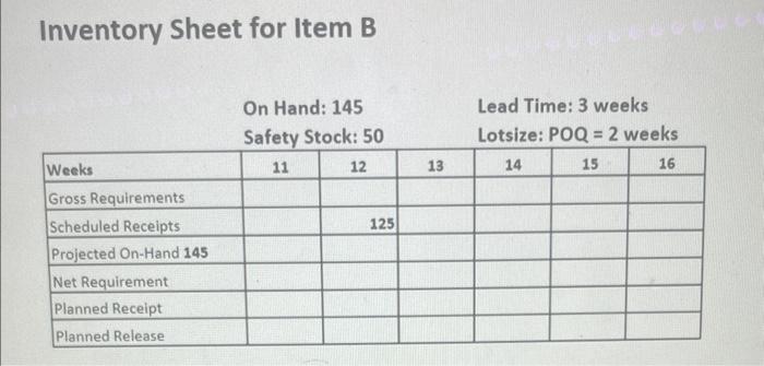 Complete the inventory sheets for items B, C, and