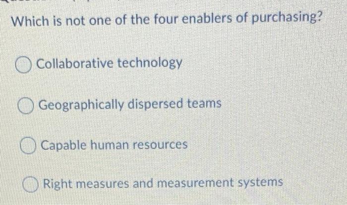 Which purchasing function is often outsourced to