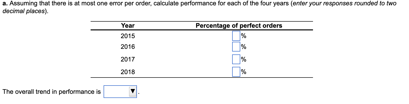 MountainMole Foods has decided to use the perfect