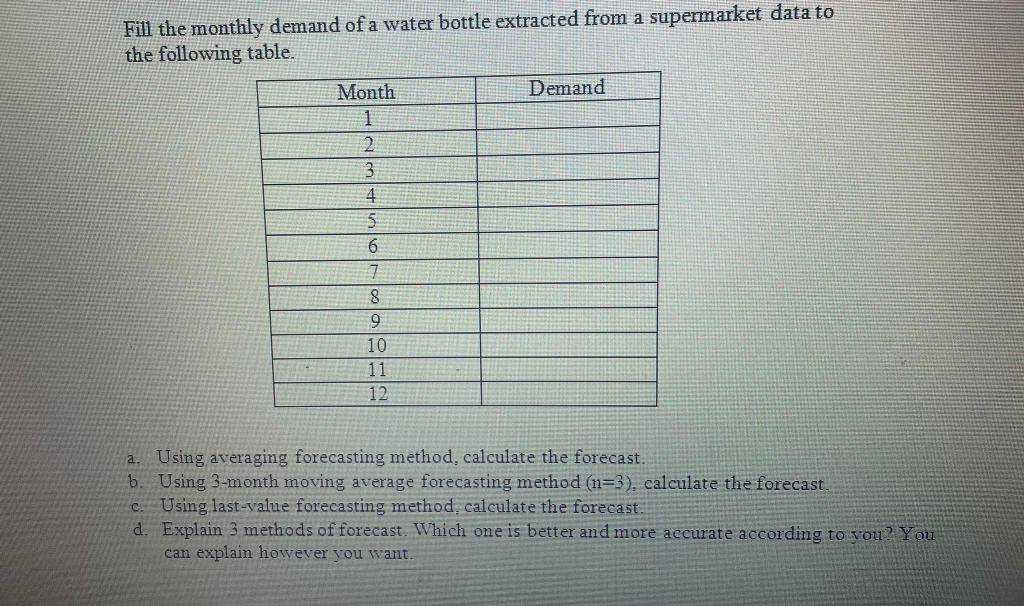 Fill the monthly demand of a water bottle