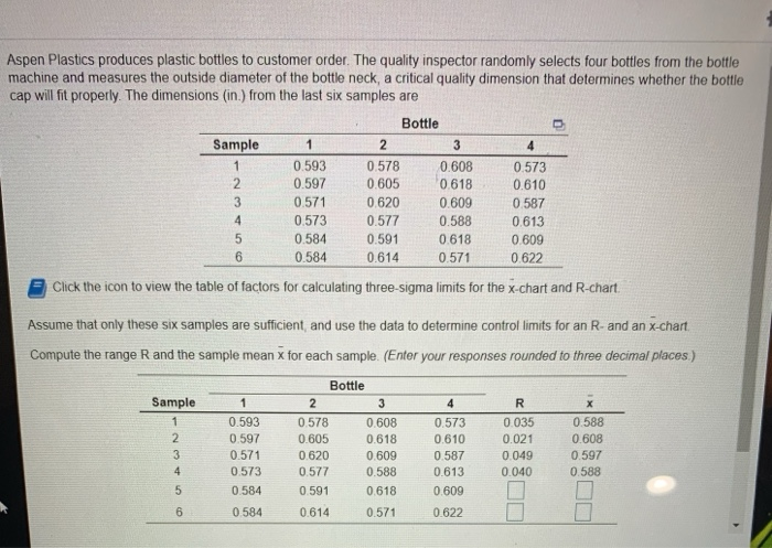 Aspen Plastics produces plastic bottles to