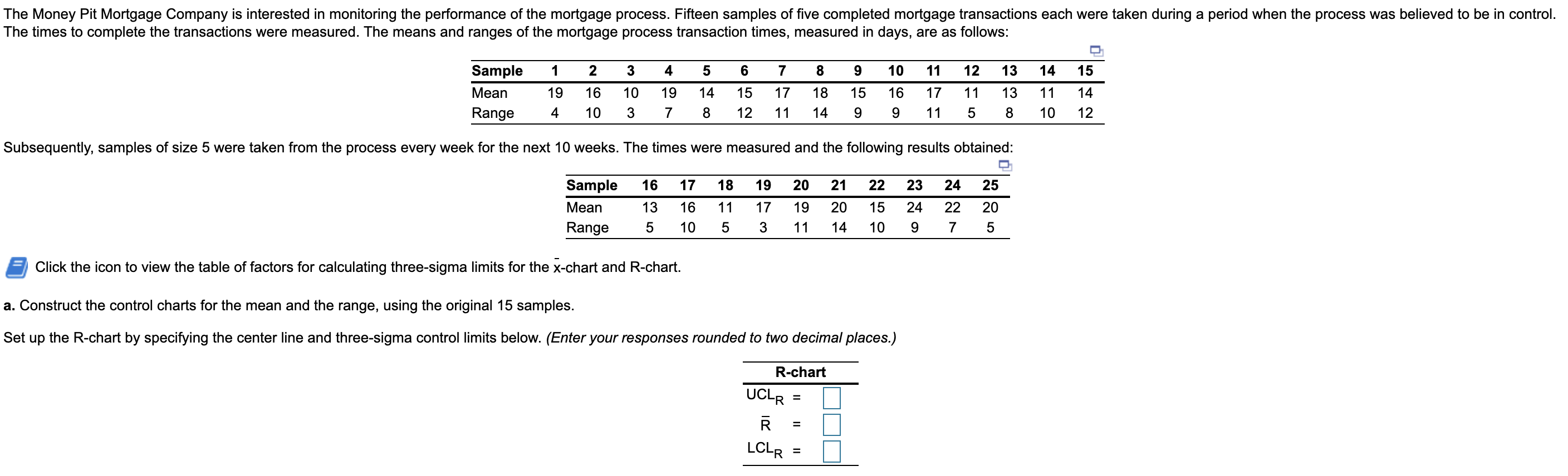 The Money Pit Mortgage Company is interested in