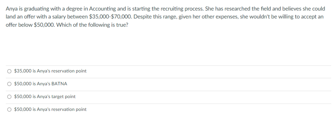 Anya is graduating with a degree in Accounting