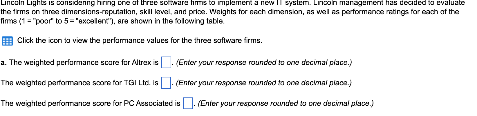 Lincoln Lights is considering hiring one of three